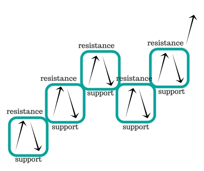 support003.gif