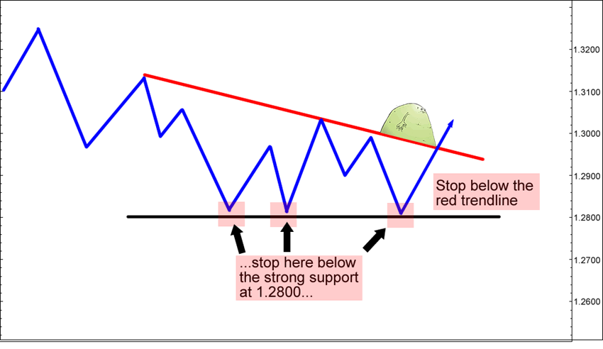 senior-trend-line-break-show-stop2.png