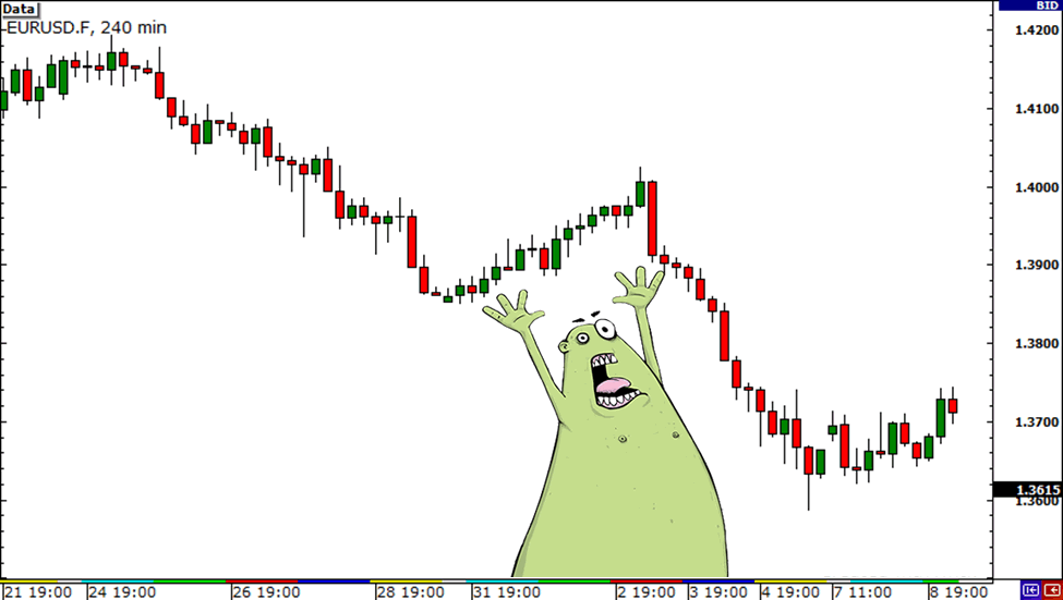 senior-eurusd-correlations-3.png
