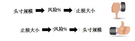 senior-setting-stops-mistakes.png