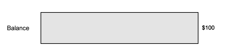 risky-example-account-balance.png
