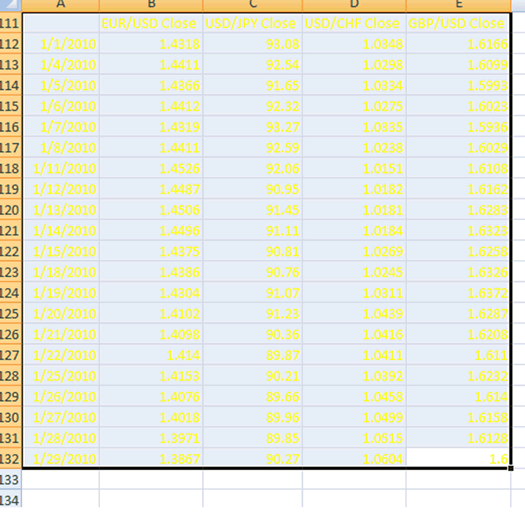 senior-make-your-own-correlation-table-2.png