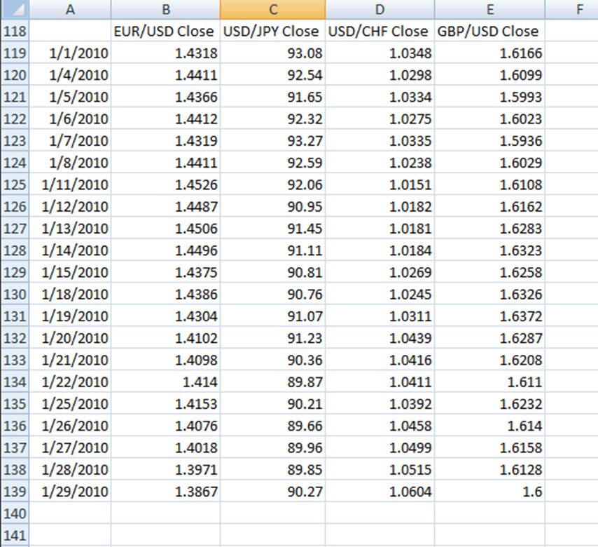 senior-make-your-own-correlation-table-3.png