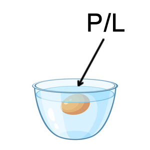 floating-profit-and-loss.png