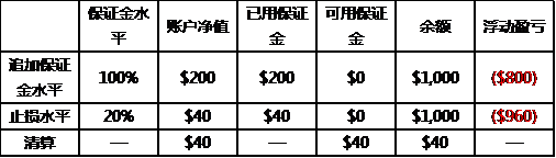 v2-7188780c261464bc0c6f1b24a7f7687e_720w.png
