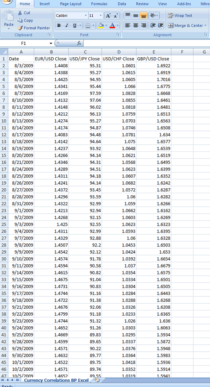 senior-make-your-own-correlation-table-1a.png