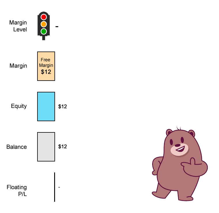 risky-example-stop-out-result.png