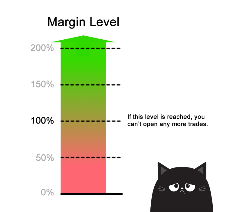 no-more-trades-diagram.png