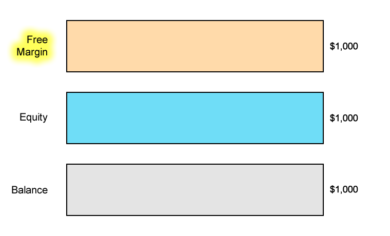free-margin1.png