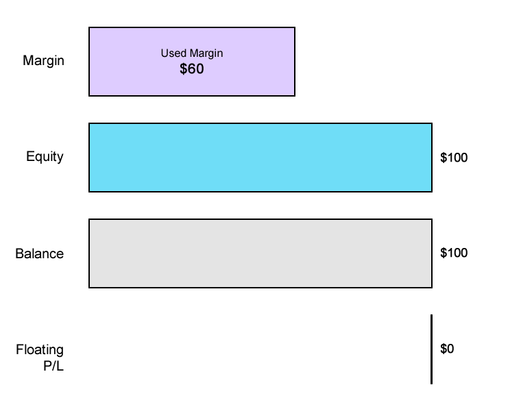 risky-example-equity.png