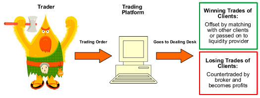 graduation-dealing-desk.png
