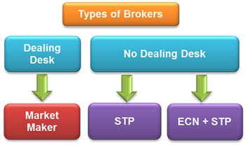 graduation-brokers.png