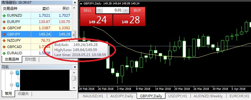 bid-ask-sell-buy-forex-pair-02.jpg