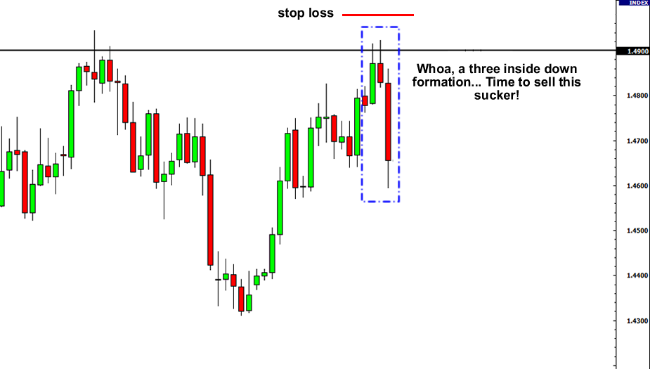 grade2-trade-entry.png