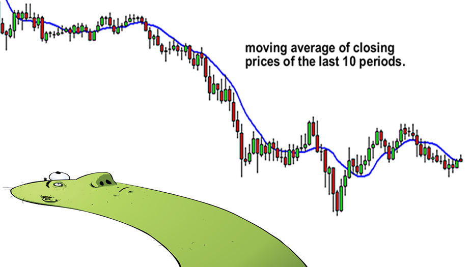 grade4-moving-average-102.png