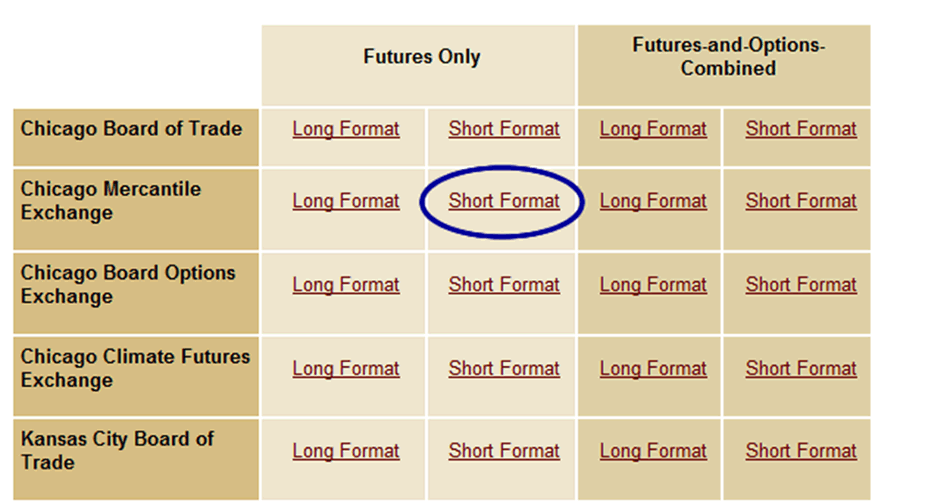 freshman-legacy-report.png
