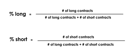 long-short.png