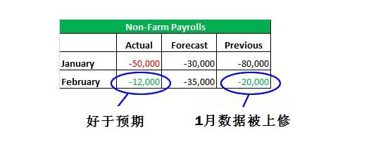 grade14-NFP-example.png