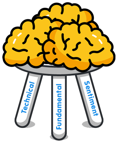 types-of-market-analysis-three-bsrain.png