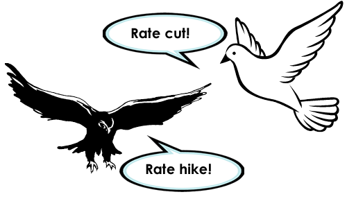 grade14-hawks-vs-doves.png