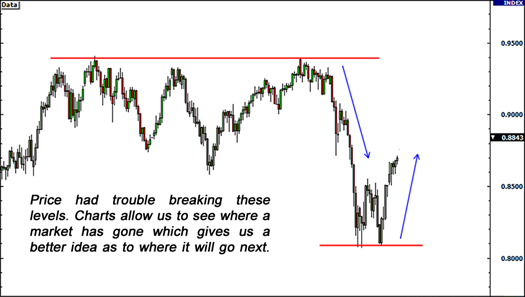 pre-school-technical-analysis-thumbnail.png