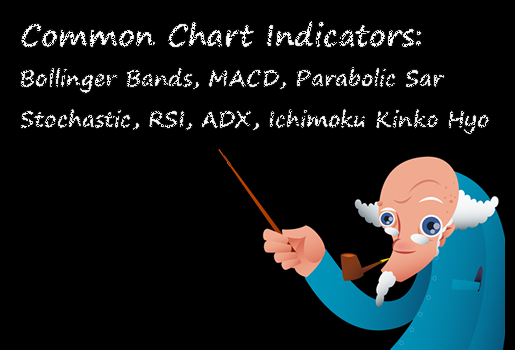 summary-common-chart-indicators.png