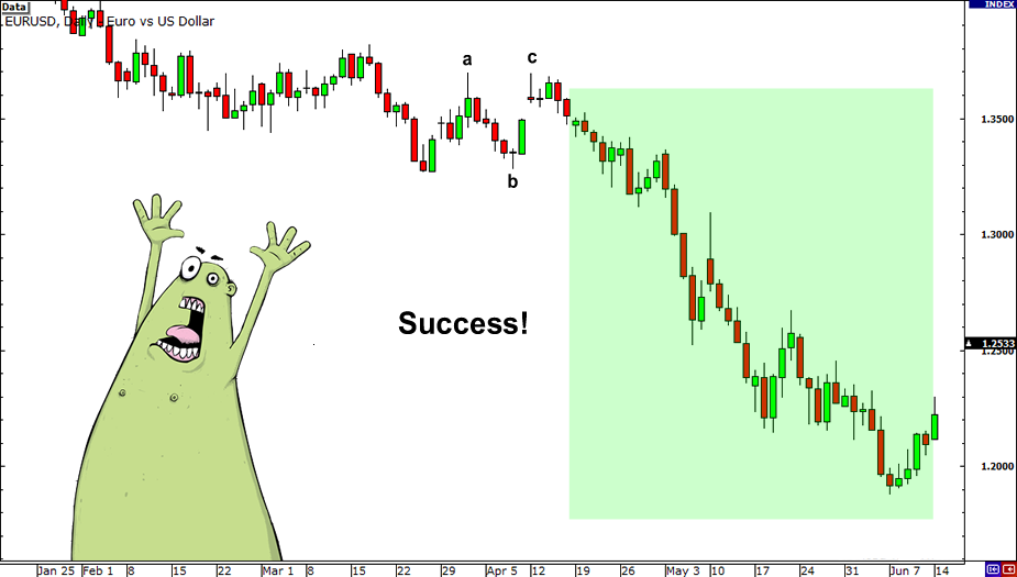 grade9-elliot-wave-exit2.png
