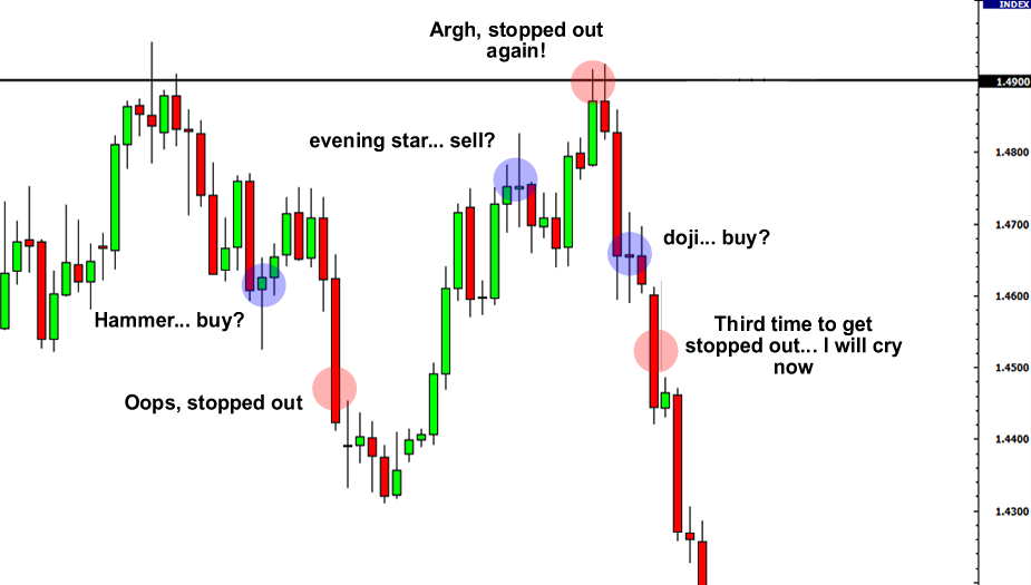 trade-candlesticks-only.png