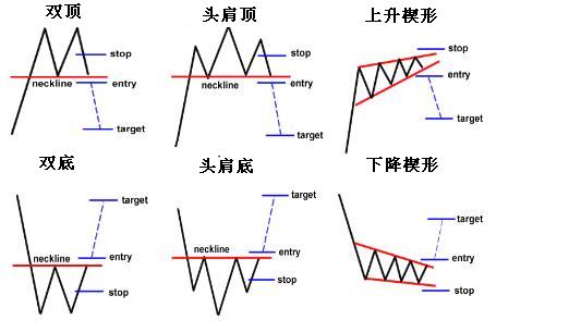grade7-inverse-head-and-shoulders.png
