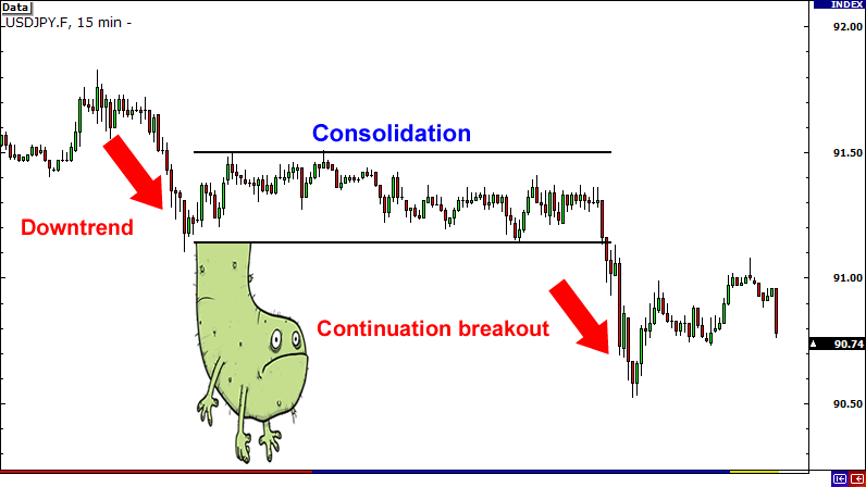grade13-continuation-breakout-after2.png