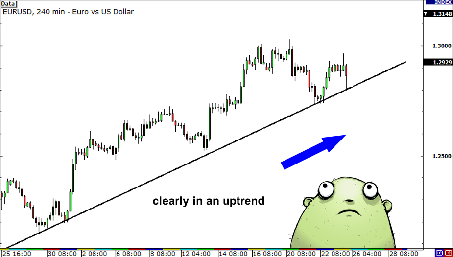 grade16-eurusd-uptrend2.png