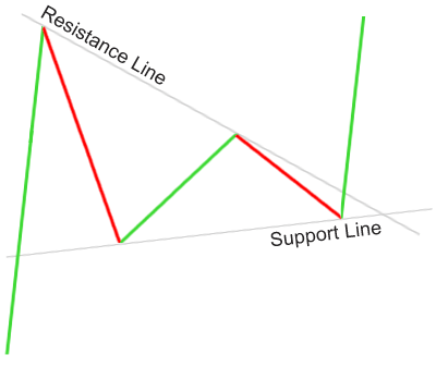 pennant.png