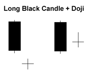 grade2-long-black-candle-doji.png