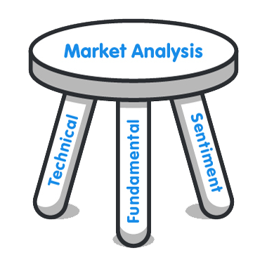 types-of-market-analysis.png