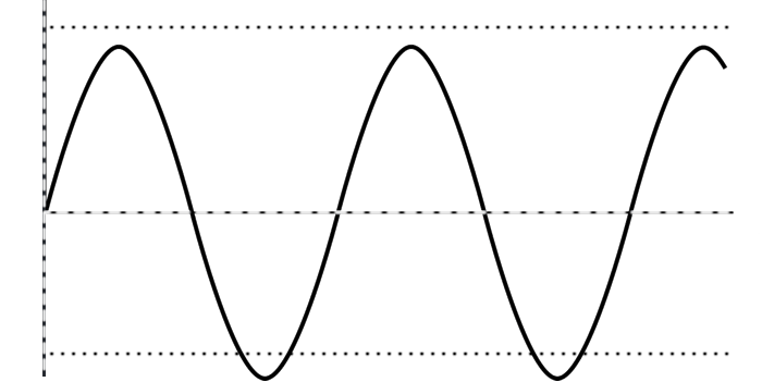 oscillator.png