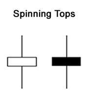 grade2-cs-spinning-tops.png