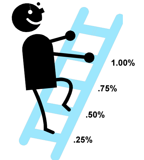 grade14-rate-hike-ladder.png
