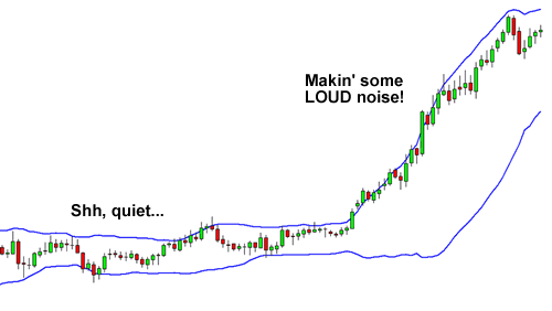 grade5-bollinger-band.png