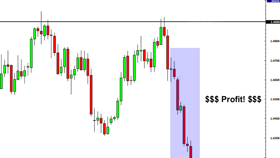 grade2-trade-profit-1.png