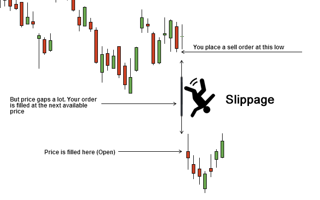 broker-slippage.png