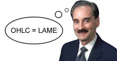steve-nison-ohlc.png