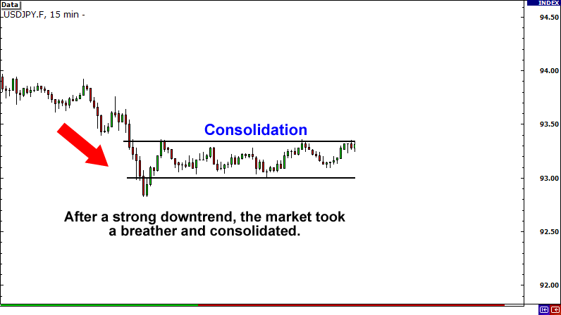 grade13-reversal-breakout-before.png