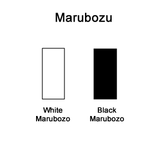 grade2-marubozu.png