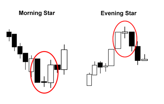 grade2-morning-evening-star.png