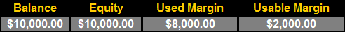 senior-usable-margin-3.png