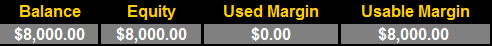 senior-usable-margin-5.png