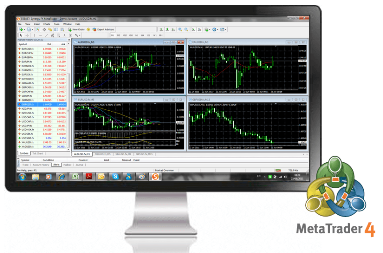 metatrader-4-forex-768x508.png