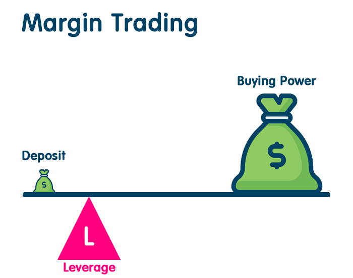 margin-trading.png
