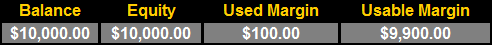 senior-usable-margin-2.png
