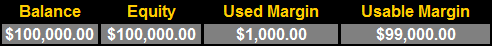 senior-usable-margin-7.png